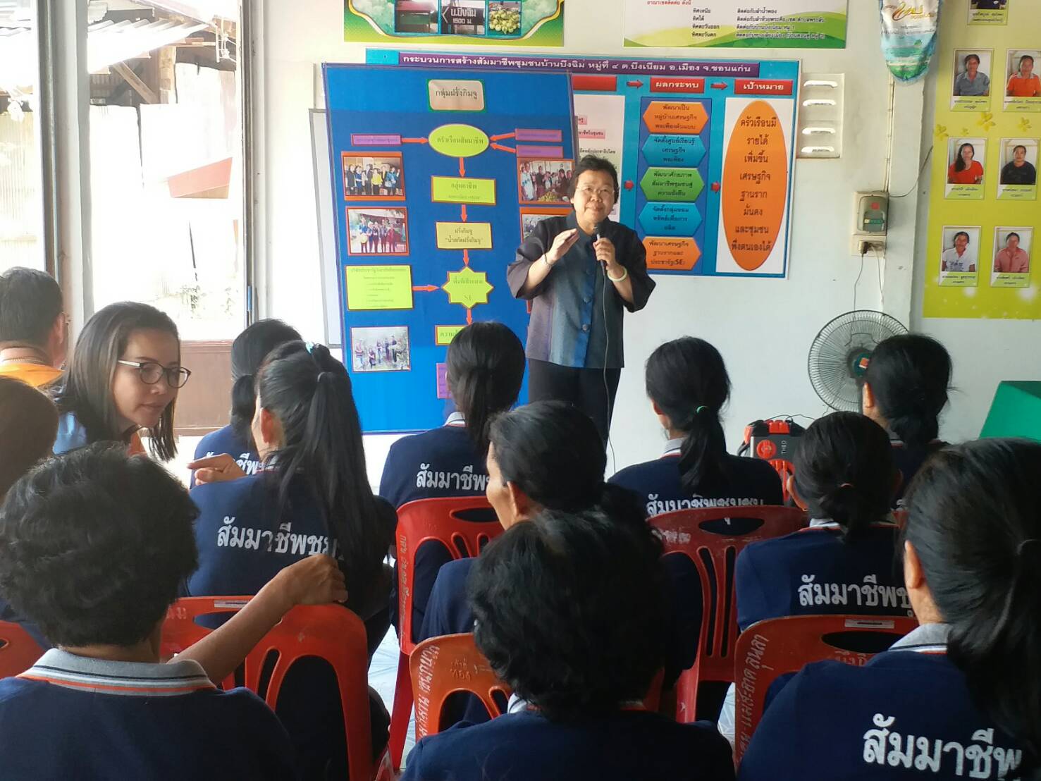 เขตตรวจราชการที่ 12 ลงพื้นที่ จ.ขอนแก่น ติดตามการดำเนินงานสัมมาชีพชุมชน