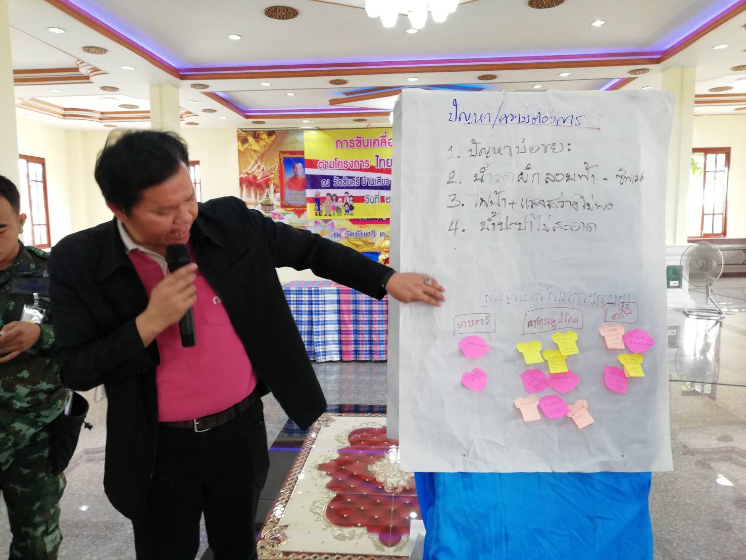 “รองผู้ว่าราชการจังหวัดขอนแก่น ประธานเปิดพิธีเปิดการจัดเดวทีประชาคมเพื่อขับเคลื่อนการพัฒนาประเทศโครงการไทยนิยมยั่งยืน”