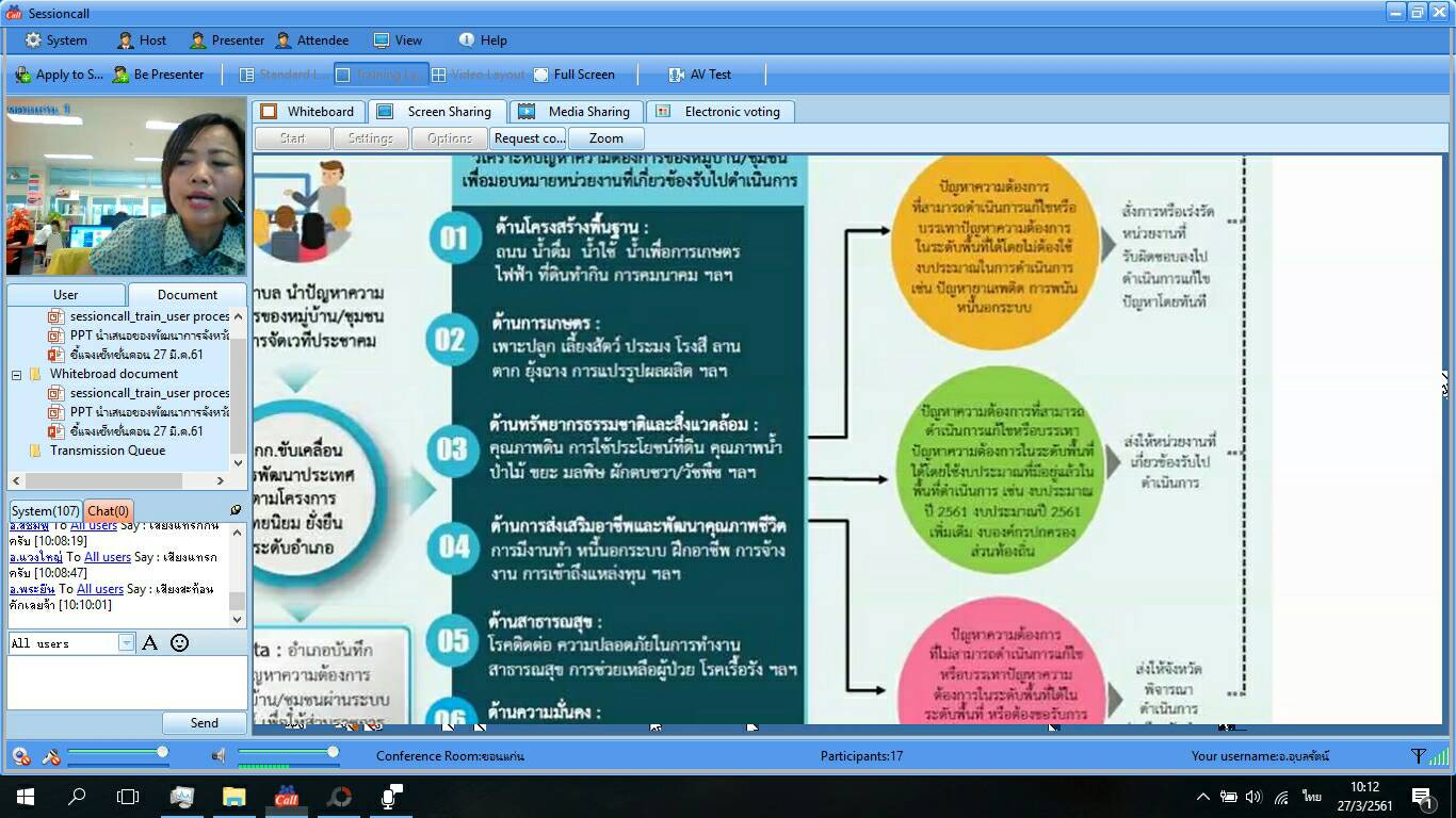 ขอนแก่น ติดตามไทยนิยม ยั่งยืน และจปฐ.ด้วย Sessioncall