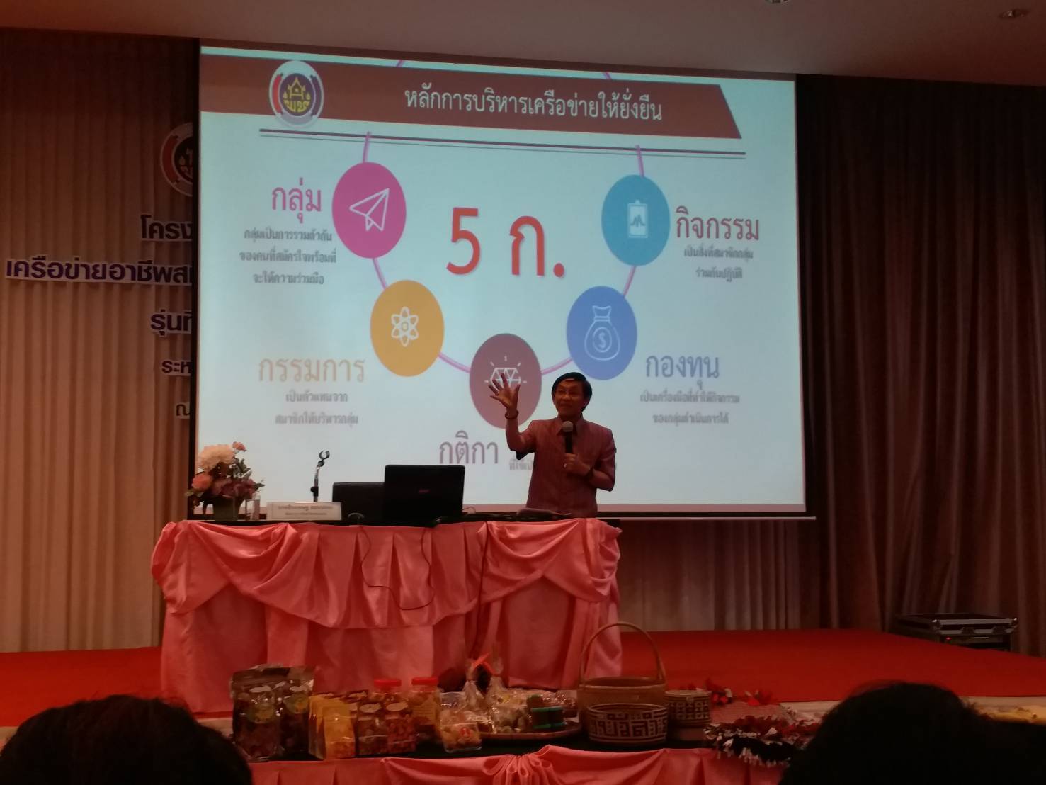 ?กรมการพัฒนาชุมชน  ดำเนิน โครงการเพิ่มประสิทธิภาพคณะทำงานเครือข่ายอาชีพกองทุนพัฒนาบทบาทสตรีระดับภาค ณ จังหวัดขอนแก่น?️