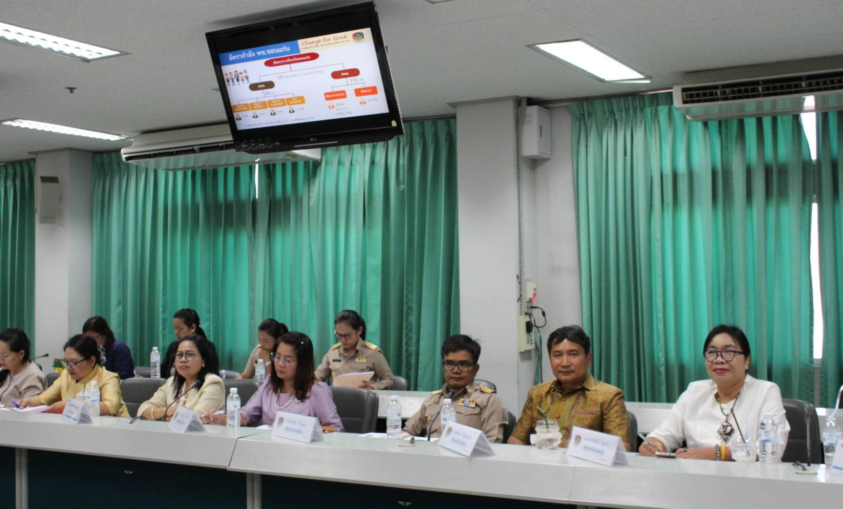 ? ผู้ตรวจราชการกรมการพัฒนาชุมชน (นางสาวชนมณัฐ รอดบุญธรรม) ตรวจราชการพื้นที่จังหวัดขอนแก่น ?