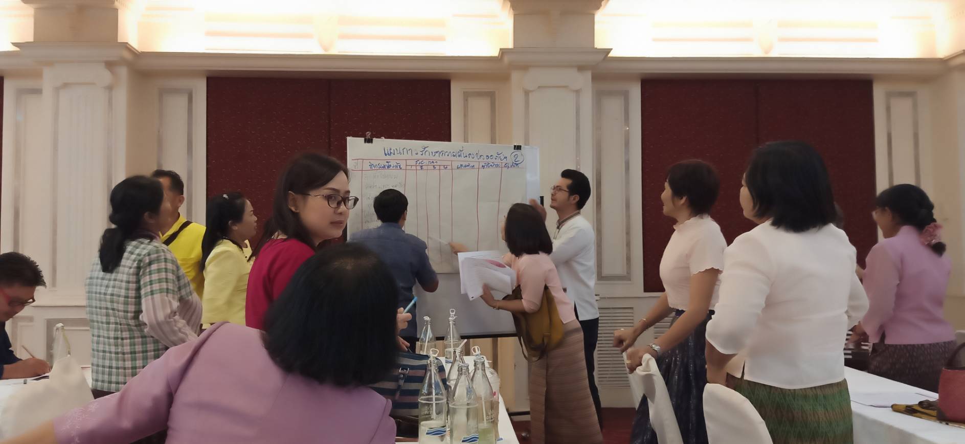 ? พช.ขอนแก่น : จัดประชุมเชิงปฏิบัติการโครงการ”การจัดทำแผนการรักษาความมั่นคงปลอดภัยด้านสารสนเทศ ระดับจังหวัด ประจำปี 2563″ ?