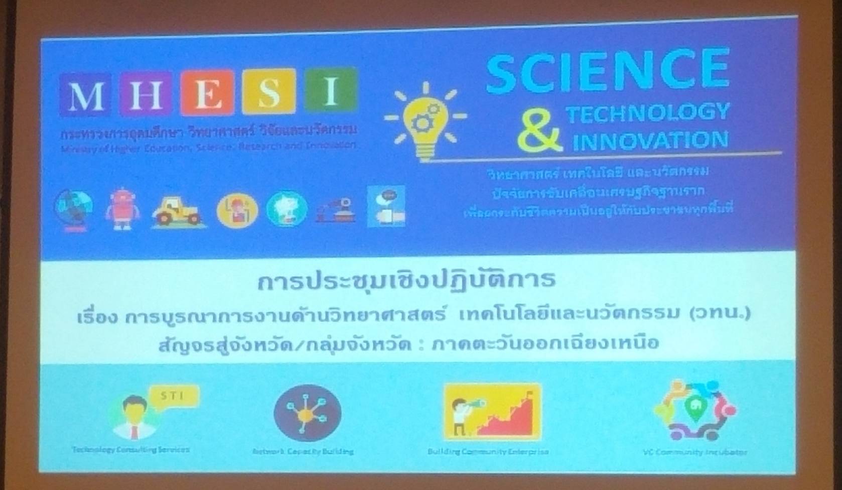 ? พช.ขอนแก่น : ร่วมประชุมเชิงปฏิบัติการ “การบูรณาการด้านวิทยาศาสตร์ เทคโนโลยีและนวัตกรรม (วทน.) สัญจรสู่จังหวัด/กลุ่มจังหวัด : ภาคตะวันออกเฉียงเหนือ” ?