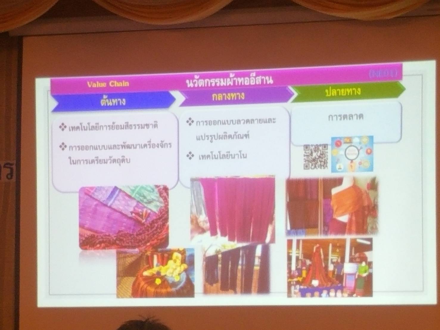 ? พช.ขอนแก่น : ร่วมประชุมเชิงปฏิบัติการ “การบูรณาการด้านวิทยาศาสตร์ เทคโนโลยีและนวัตกรรม (วทน.) สัญจรสู่จังหวัด/กลุ่มจังหวัด : ภาคตะวันออกเฉียงเหนือ” ?