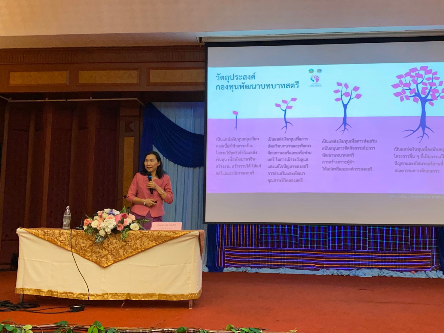 ? พช.ขอนแก่น : จัดประชุมโครงการส่งเสริมเยาวสตรีสู่ผู้นำสตรีรุ่นใหม่ : SMART LADY KHON KAEN ?