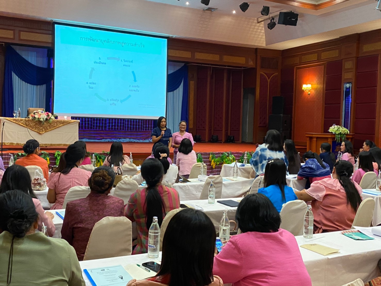 ? พช.ขอนแก่น : จัดประชุมโครงการส่งเสริมเยาวสตรีสู่ผู้นำสตรีรุ่นใหม่ : SMART LADY KHON KAEN ?