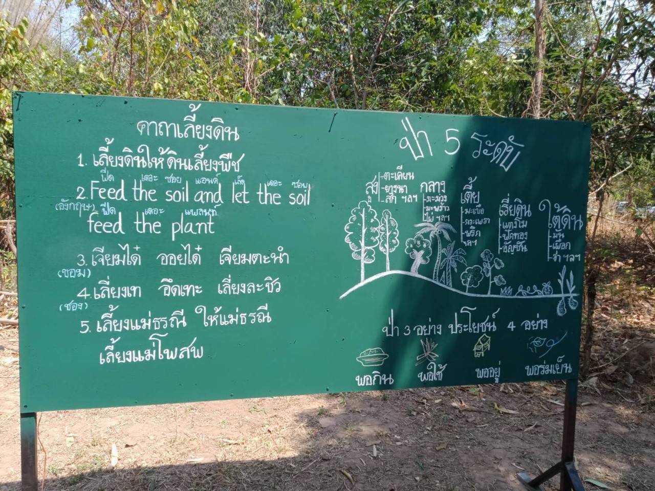 ? พช.ขอนแก่น : ร่วมกิจกรรมเอามื้อสามัคคี “หิ้วตะกร้า ถือถุงผ้า แบกจอบเสียม ร่วมขุดคลองฮองเหมียง” จุดตัวอย่างจังหวัด บ้านชาด ตำบลขามป้อม อำเภอพระยืน จังหวัดขอนแก่น ?