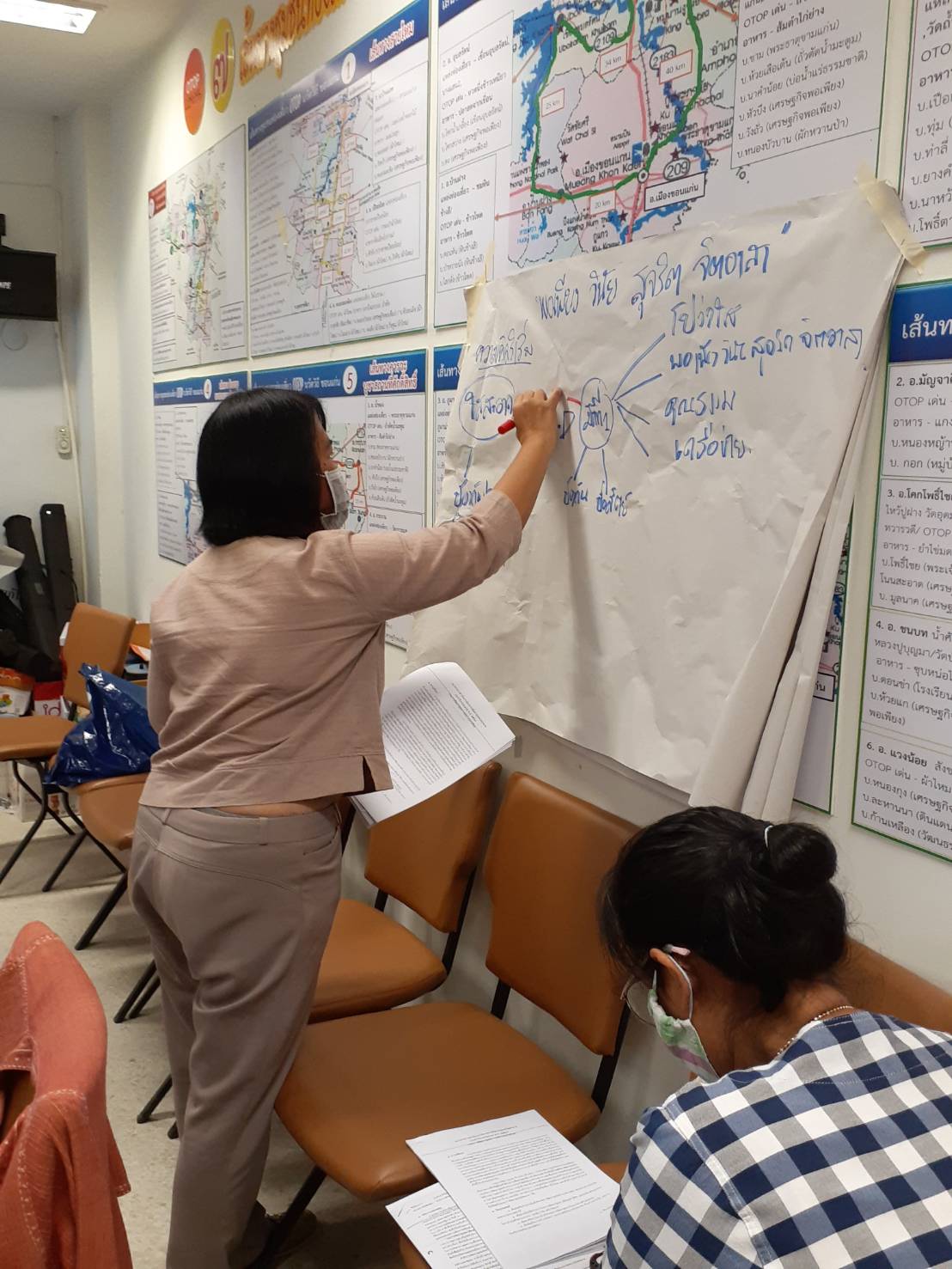 ? พช.ขอนแก่น : ประชุมคณะทำงานโครงการพัฒนาชุมชนใสสะอาด ประจำปีงบประมาณ พ.ศ.2563 มิติที่ 1 ด้านบทบาทผู้บริหารและความพยายามริเริ่มของหน่วยงานในการสร้างความโปร่งใส ?