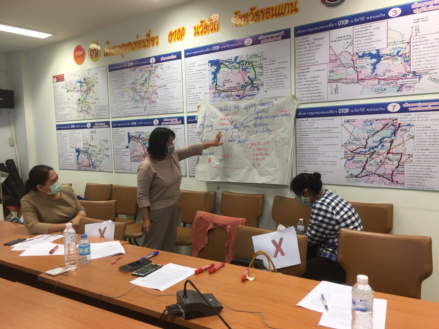 ? พช.ขอนแก่น : ประชุมคณะทำงานโครงการพัฒนาชุมชนใสสะอาด ประจำปีงบประมาณ พ.ศ.2563 มิติที่ 1 ด้านบทบาทผู้บริหารและความพยายามริเริ่มของหน่วยงานในการสร้างความโปร่งใส ?