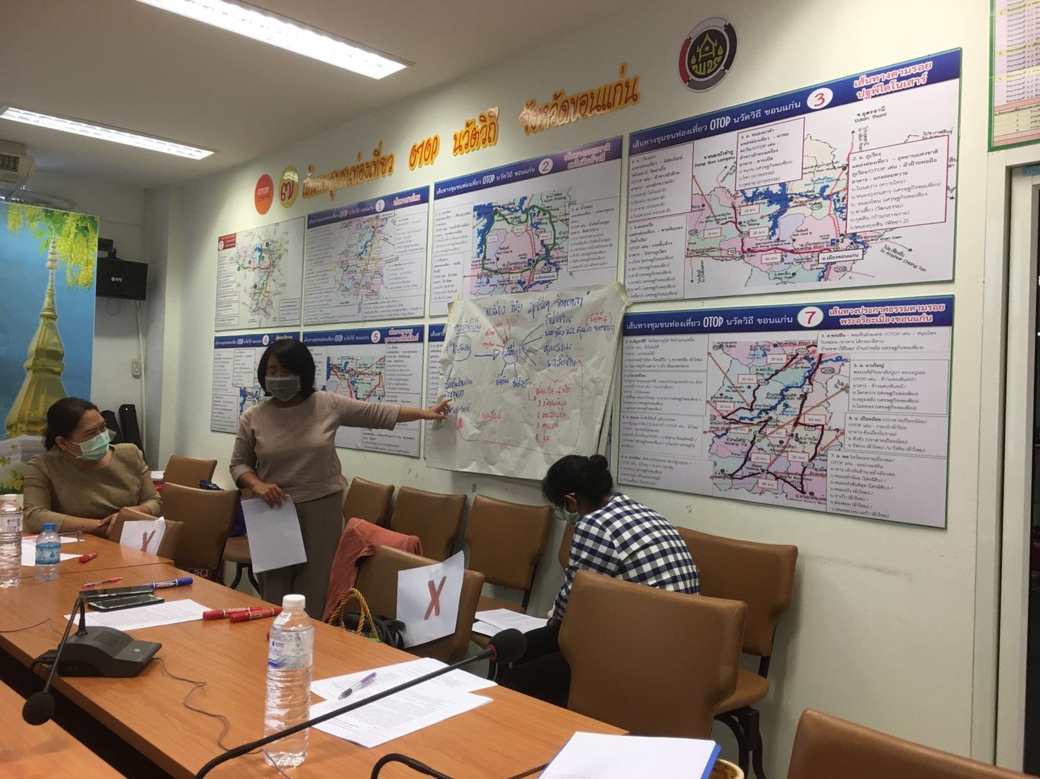 ? พช.ขอนแก่น : ประชุมคณะทำงานโครงการพัฒนาชุมชนใสสะอาด ประจำปีงบประมาณ พ.ศ.2563 มิติที่ 1 ด้านบทบาทผู้บริหารและความพยายามริเริ่มของหน่วยงานในการสร้างความโปร่งใส ?