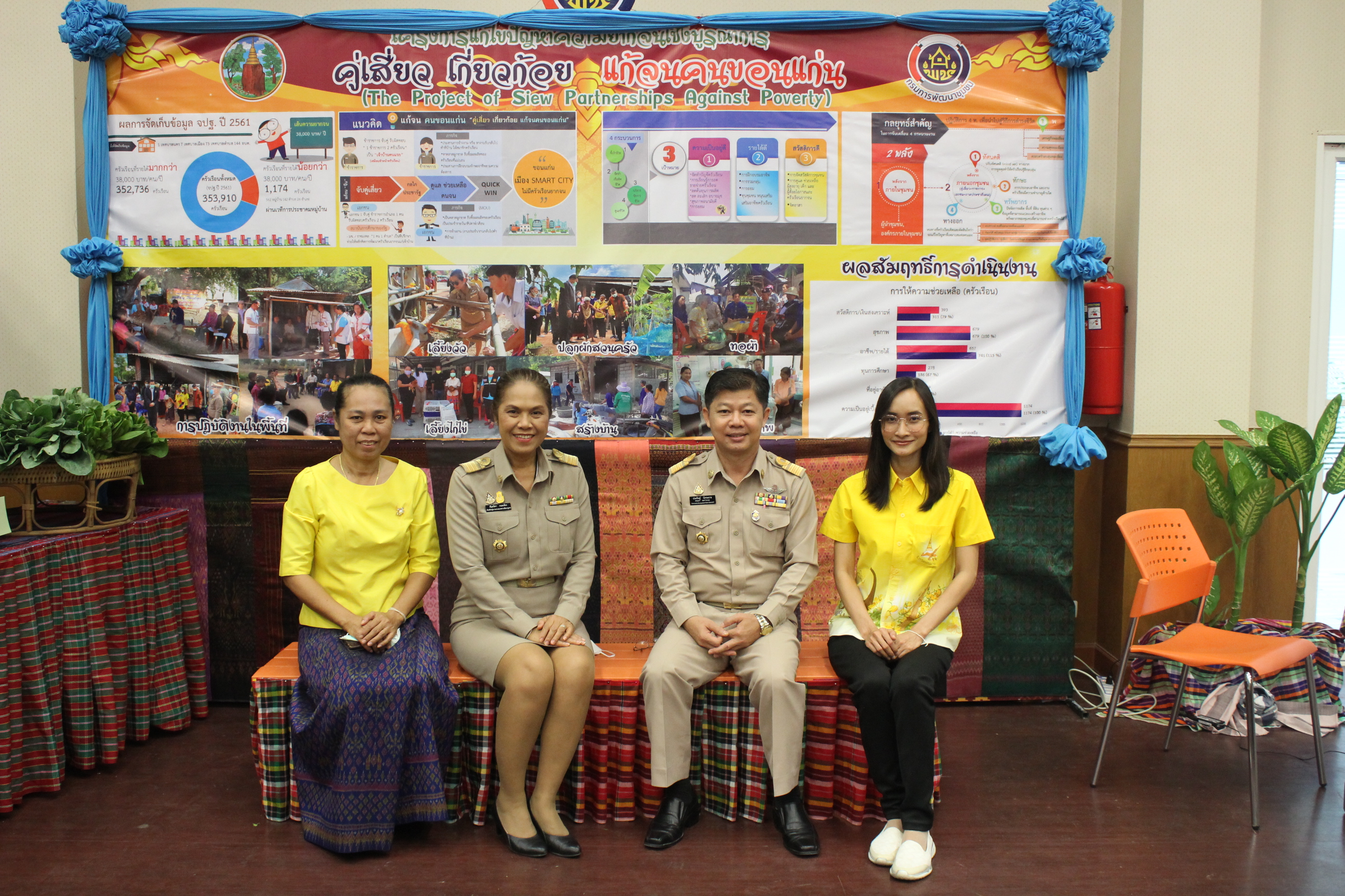 ? พช.ขอนแก่น : ร่วมโครงการวุฒิสภาพบประชาชน จังหวัดขอนแก่น ?