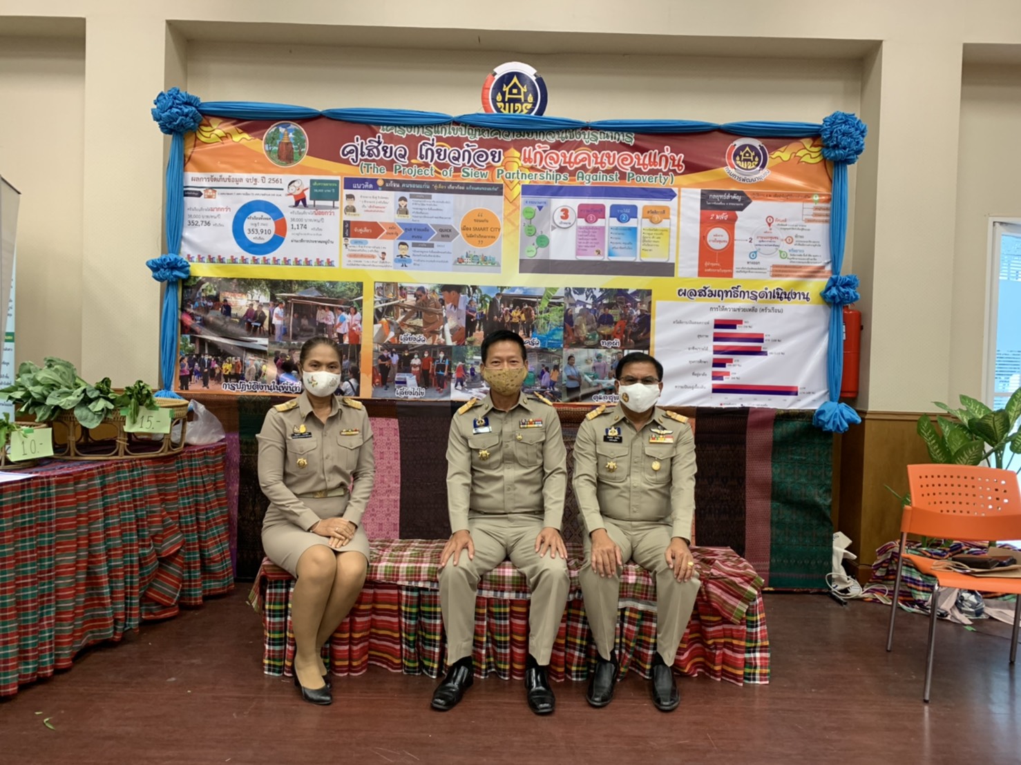 ? พช.ขอนแก่น : ร่วมโครงการวุฒิสภาพบประชาชน จังหวัดขอนแก่น ?