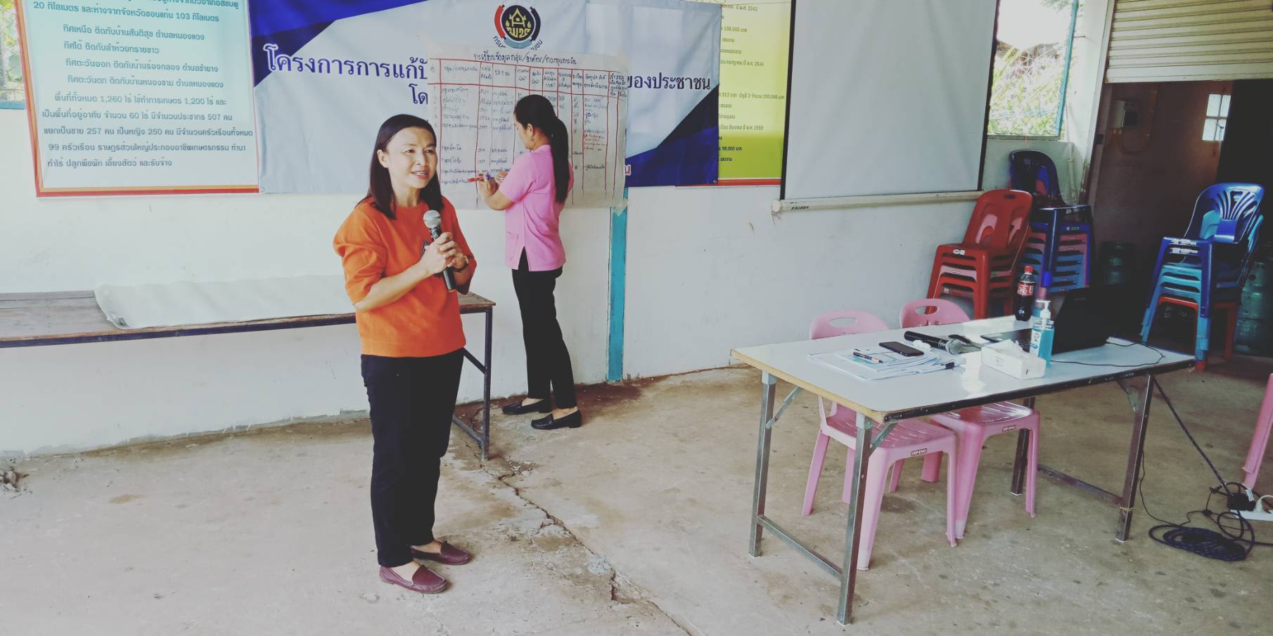 ? พช.ขอนแก่น : ดำเนินโครงการแก้ปัญหาหนี้สินภาคครัวเรือนของประชาชน โดยศูนย์จัดการกองทุนชุมชน ?