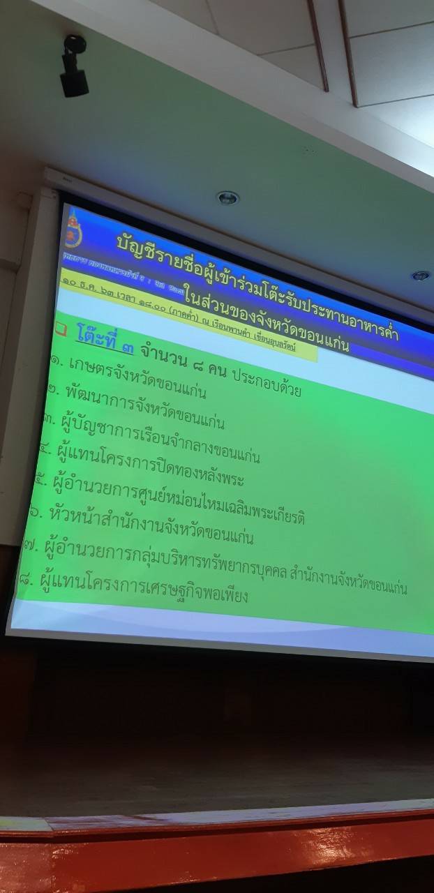? พช.ขอนแก่น : พัฒนาการจังหวัดขอนแก่นร่วมประชุมตรวจความพร้อมจัดตั้ง กอร.ถปภ.ประจำพื้นที่ฯ ในการต้อนรับ เจ้าคุณพระสินีนาฏ พิลาสกัลยาณี?