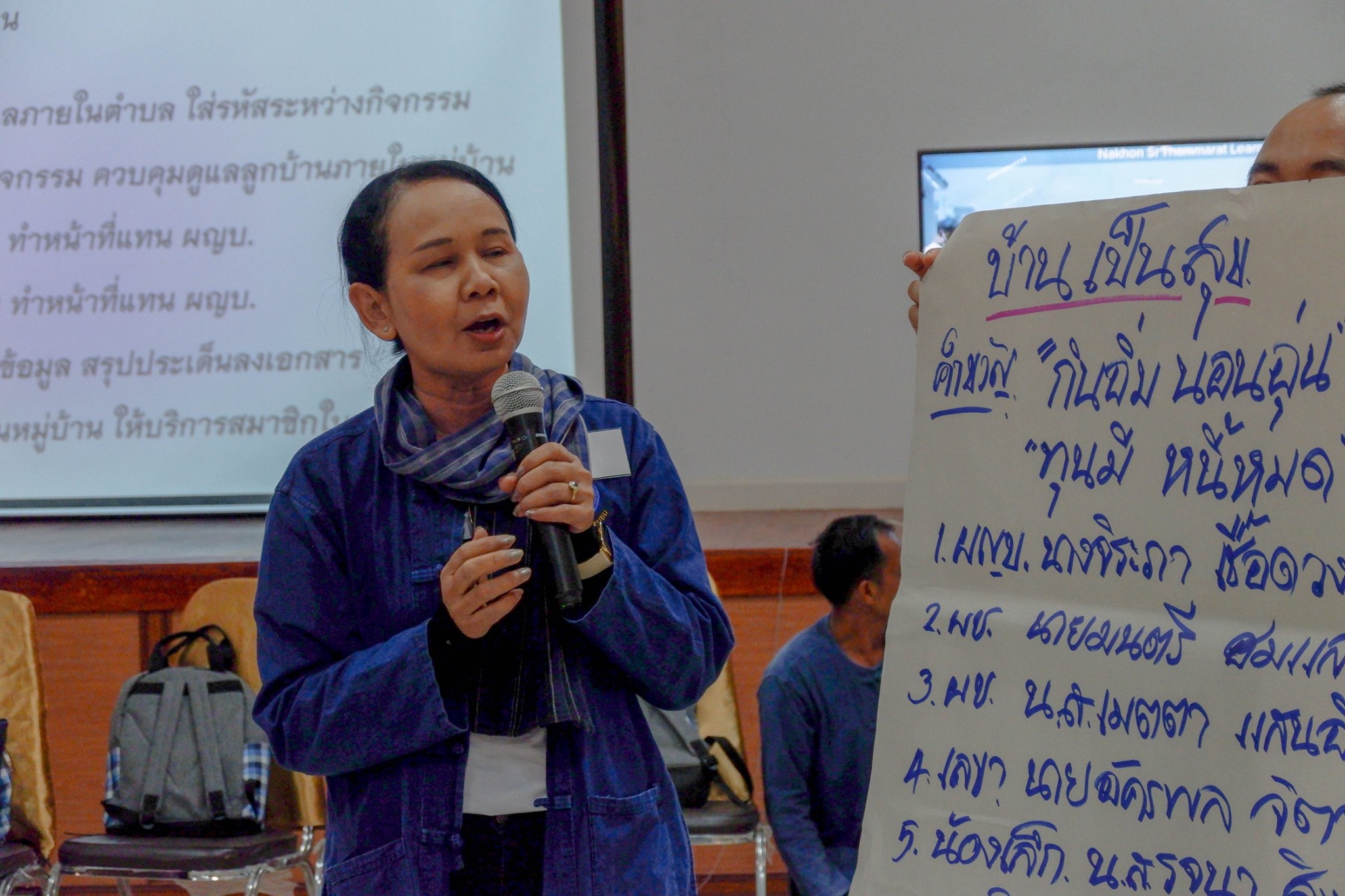 ? พช.ขอนแก่น : ร่วมโครงการ กิจกรรมที่ 1 ฝึกอบรมระยะสั้นการพัฒนากสิกรรมสู่ระบบเศรษฐกิจพอเพียง รูปแบบ โคก หนอง นา โมเดล รุ่นที่ 1?