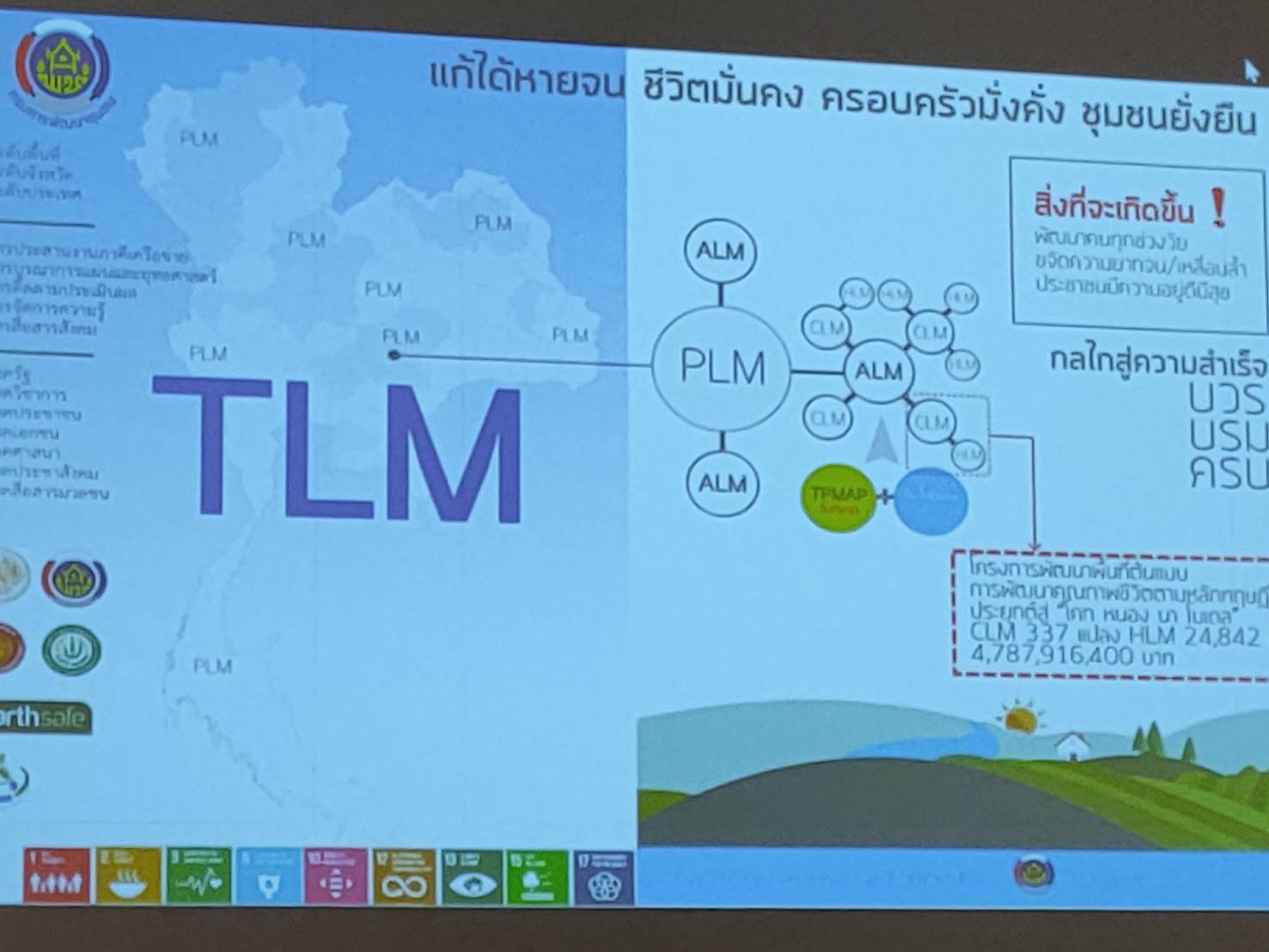 ?พช.ขอนแก่น : วันที่2 เข้าร่วมโครงการฝึกอบรมพัฒนากรระหว่างประจำการ ด้านบริหารการเปลี่ยนแปลง ประจำปีงบประมาณ พ.ศ. 2564?