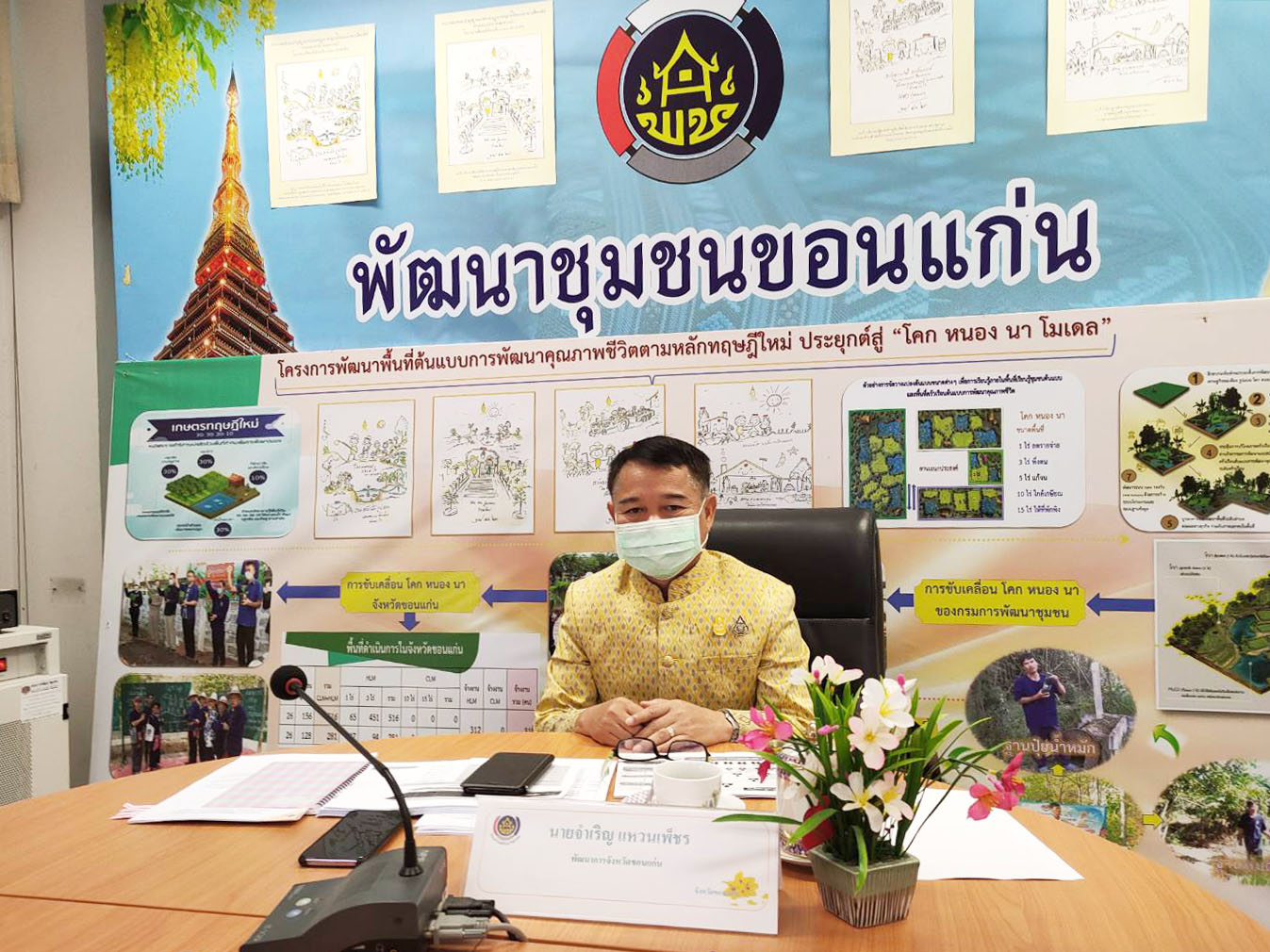 ?พช.ขอนแก่น ร่วมการประชุมชี้แจงการดำเนินงานการประเมินส่วนราชการตามมาตรการปรับปรุงประสิทธิภาพในการปฏิบัติราชการ ประจำปีงบประมาณ พ.ศ.2564?