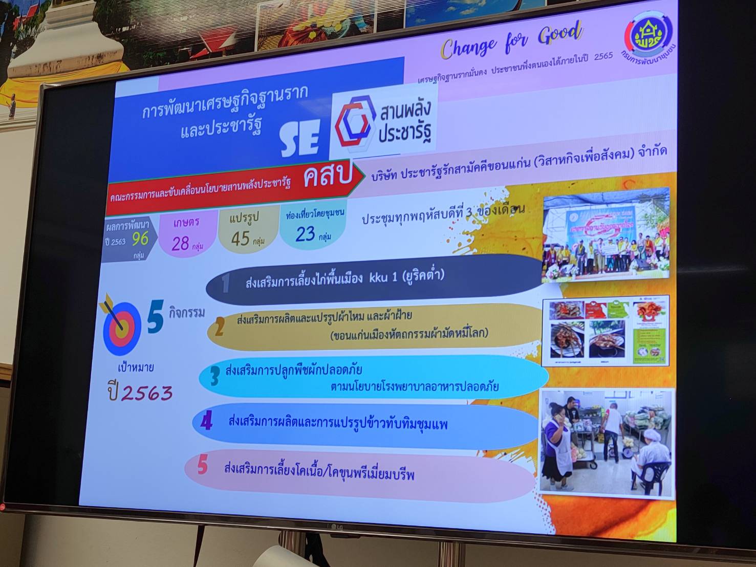 ?พช.ขอนแก่น ร่วมต้อนรับ นางสาวชนมณัฐ รอดบุญธรรม ผู้ตรวจราชการกรมการพัฒนาชุมชน ติดตามราชการในพื้นที่จังหวัดขอนแก่น (วันที่2)?