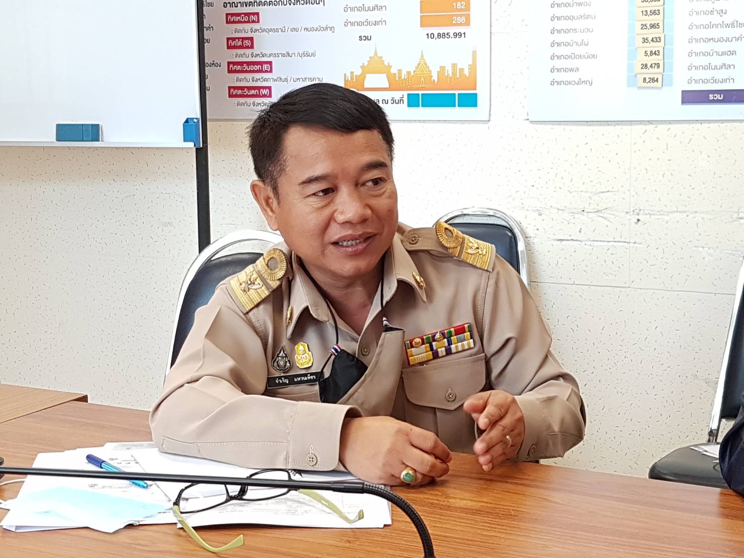 ?พช.ขอนแก่น เข้าร่วมประชุมคณะทำงานชุดปฏิบัติการขับเคลื่อนการแก้ไขปัญหาความยากจน ตามภารกิจ 5 มิติ โครงการคู่เสี่ยว เกี่ยวก้อย แก้จนคนขอนแก่น?