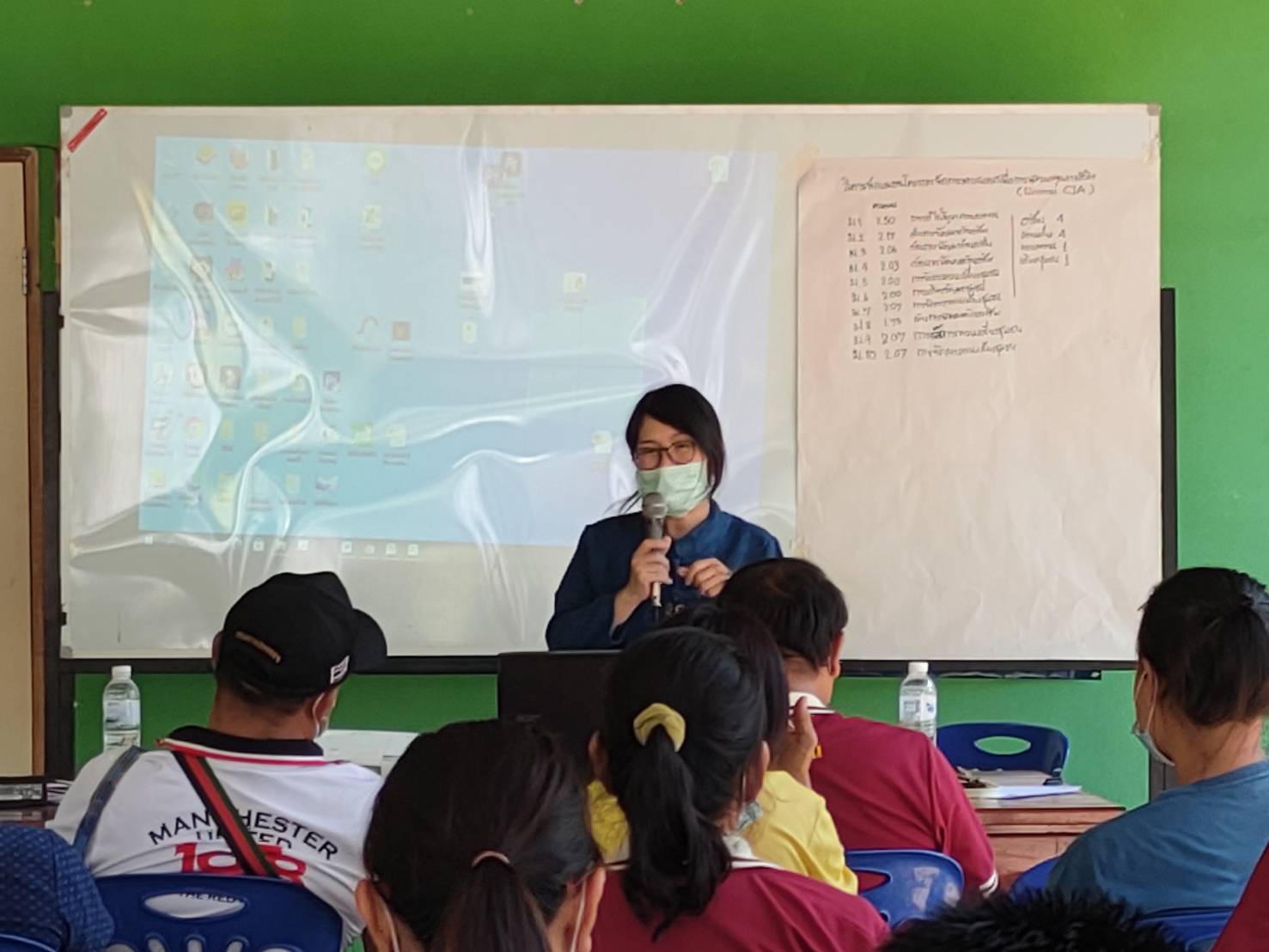 ?พช.ขอนแก่น การประชุมปฏิบัติการเตรียมความพร้อมการจัดสารสนเทศตำบลเพื่อพัฒนาต้นแบบเพื่อพัฒนาคุณภาพชีวิต ณ ตำบลโคกสง่า อำเภอพล จังหวัดขอนแก่น?