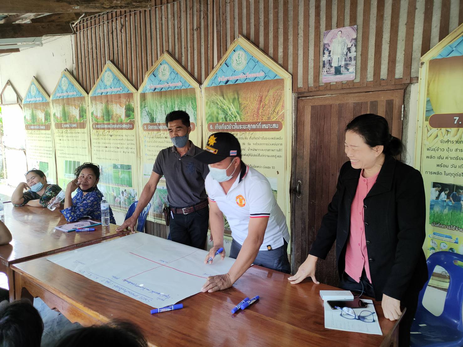 ?พช.ขอนแก่น การประชุมปฏิบัติการเตรียมความพร้อมการจัดสารสนเทศตำบลเพื่อพัฒนาต้นแบบเพื่อพัฒนาคุณภาพชีวิต ณ ตำบลโคกสง่า อำเภอพล จังหวัดขอนแก่น?