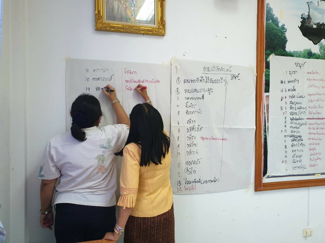 ?พช.ขอนแก่น ประชุมผู้เชี่ยวชาญด้านเอกลักษณ์ผ้าไทย เพื่อพิจารณาคัดเลือกลายผ้าเอกลักษณ์จังหวัดขอนแก่น?