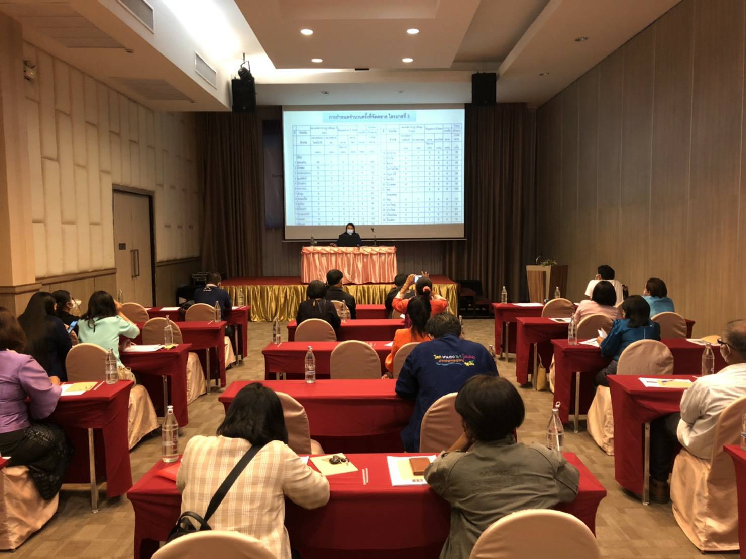 พช.ขอนแก่น : เตรียมความพร้อม “ตลาดนัดคนไทยยิ้มได้” จัดประชุมเชิงปฏิบัติการคณะกรรมการบริหารตลาด ผู้บริหารจัดการตลาด (CMO) และเจ้าหน้าที่พัฒนาชุมชน รุ่นที่ 1
