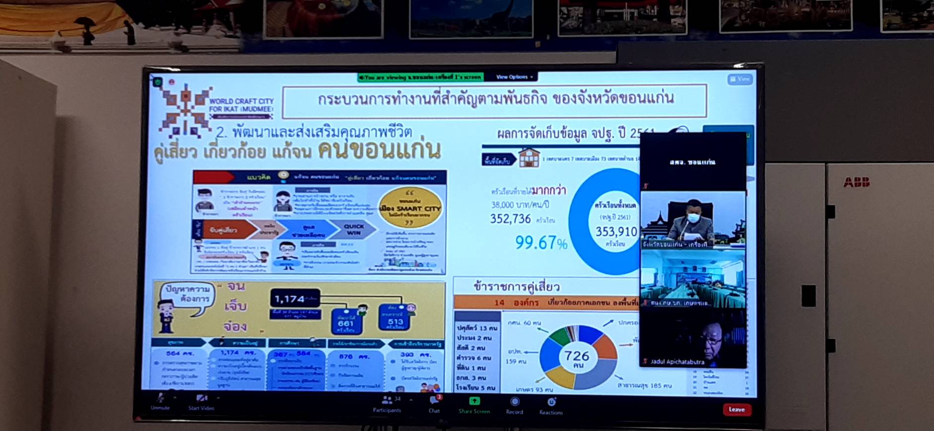 พช.ขอนแก่น : ร่วมรับการตรวจประเมินรางวัลคุณภาพการบริหารจัดการภาครัฐ หมวด 1 ประจำปี พ.ศ. 2564