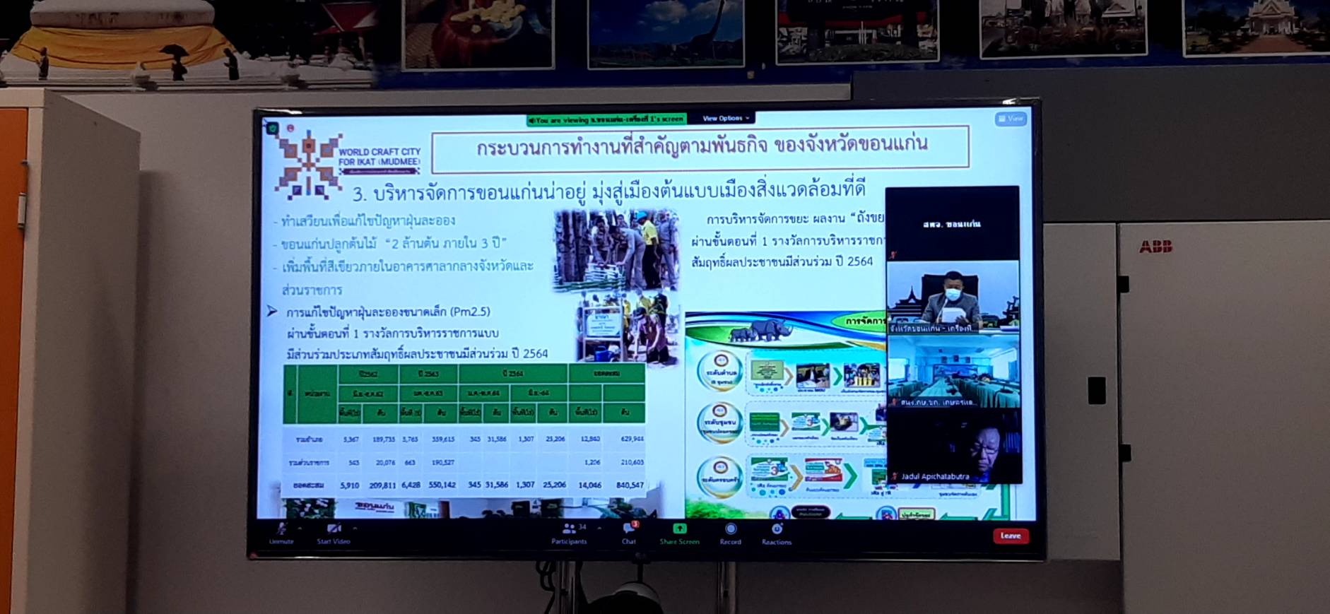 พช.ขอนแก่น : ร่วมรับการตรวจประเมินรางวัลคุณภาพการบริหารจัดการภาครัฐ หมวด 1 ประจำปี พ.ศ. 2564