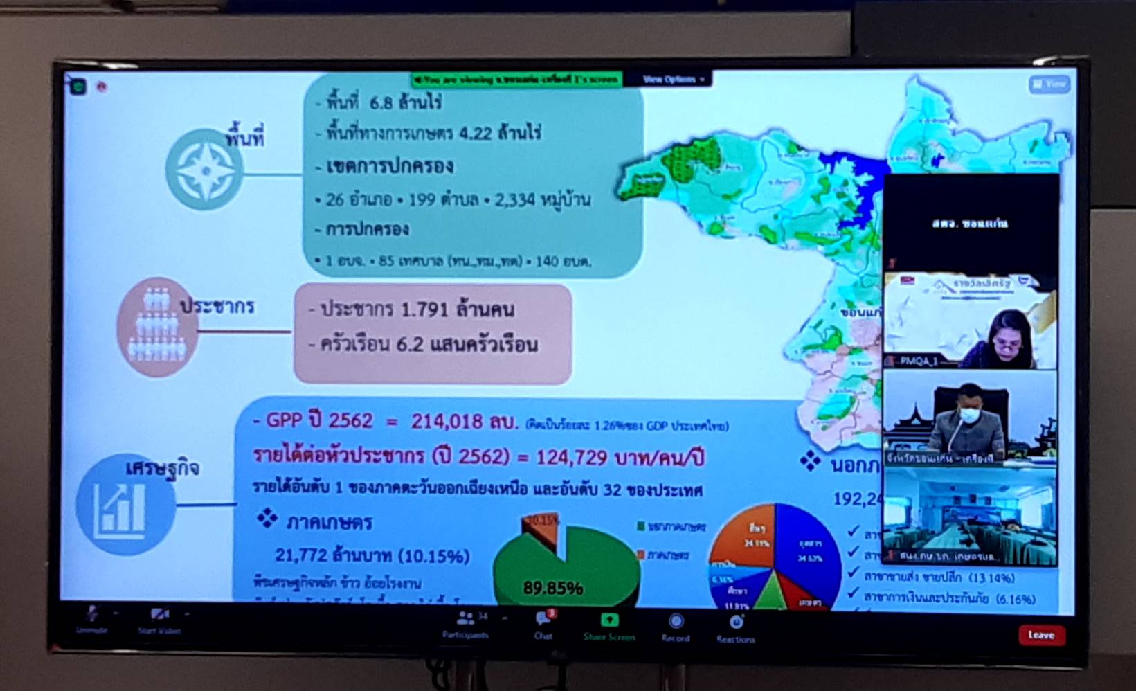 พช.ขอนแก่น : ร่วมรับการตรวจประเมินรางวัลคุณภาพการบริหารจัดการภาครัฐ หมวด 1 ประจำปี พ.ศ. 2564