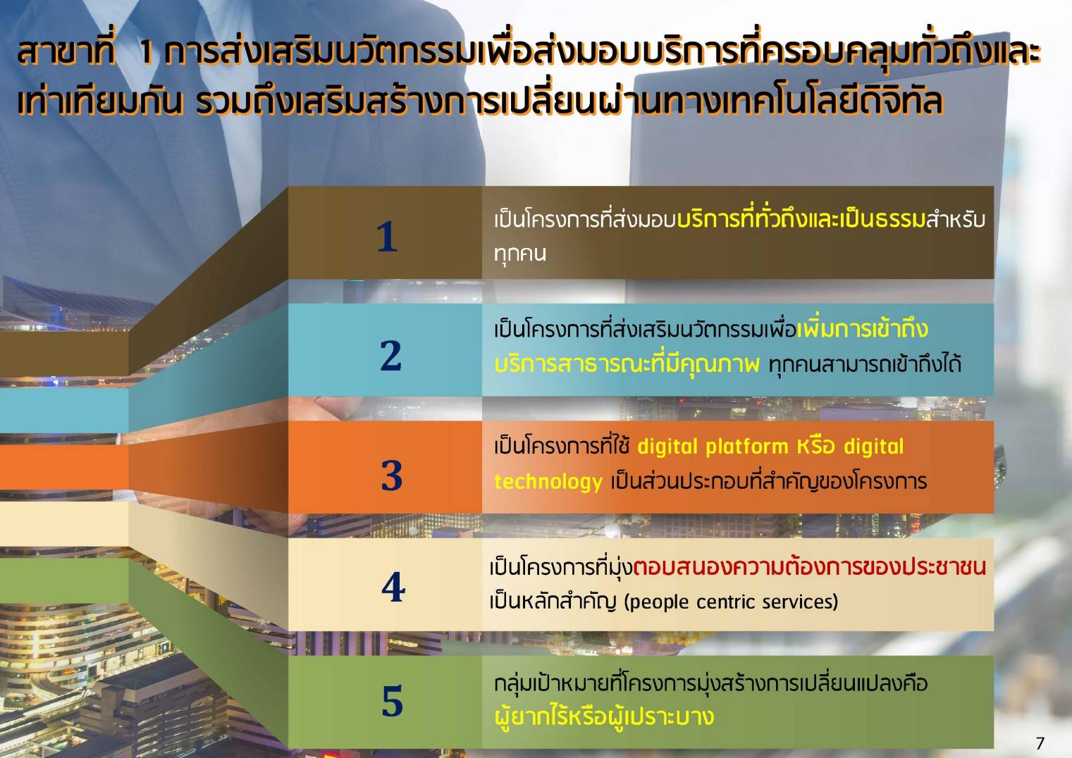 พช.ขอนแก่น: ร่วมประชุมชี้แจงแนวทางการสมัครรางวัล United Nations Public Service Awards 2022 (UNPSA)