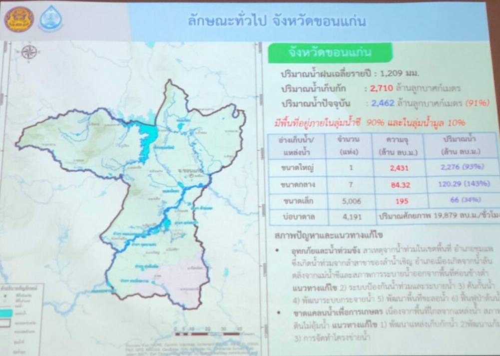 ?จว.ขอนแก่น : พล.อ.ประวิตร วงษ์สุวรรณ รองนายกรัฐมนตรี ลงพื้นที่ตรวจน้ำท่วมขอนแก่น สั่งเร่งช่วยเหลือ ปชช. เดินหน้าแผนจัดการน้ำทั้งระบบ?