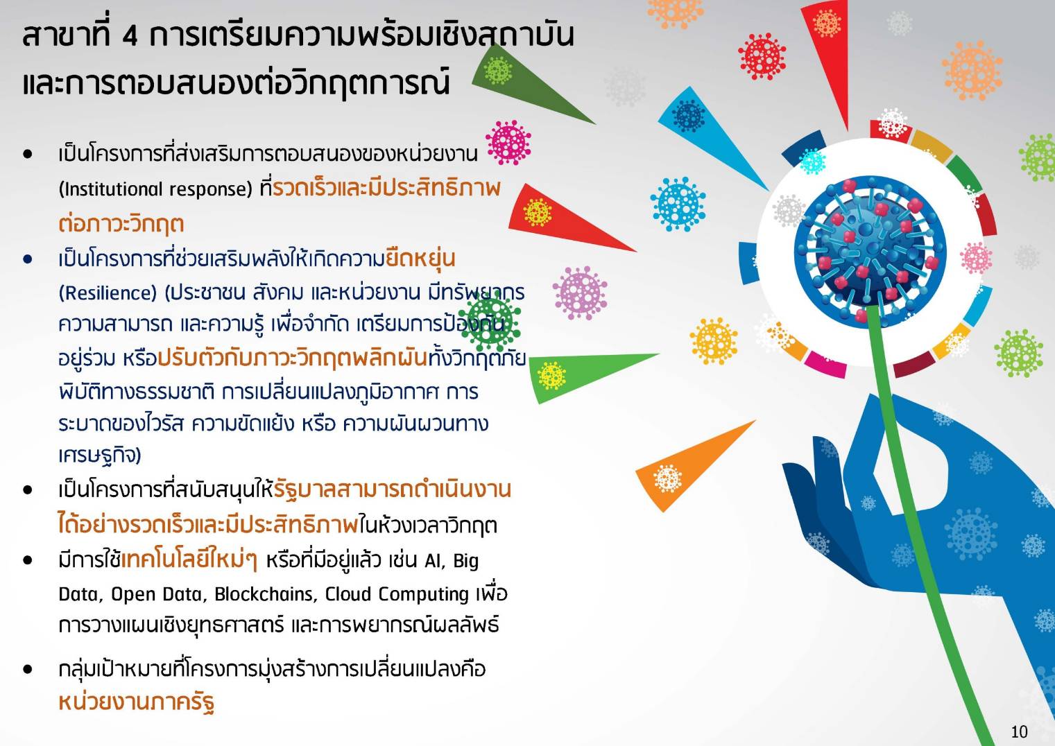 พช.ขอนแก่น: ร่วมประชุมชี้แจงแนวทางการสมัครรางวัล United Nations Public Service Awards 2022 (UNPSA)