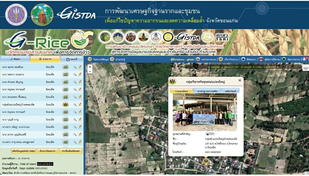 พช.ขอนแก่น: ประชุมการบริหารจัดการระบบข้อมูลสารสนเทศแบบบูรณาการ สนับสนุนการขับเคลื่อนการพัฒนาเศรษฐกิจฐานรากเพื่อแก้ไขปัญหาความยากจนและลดความเหลื่อมล้ำ