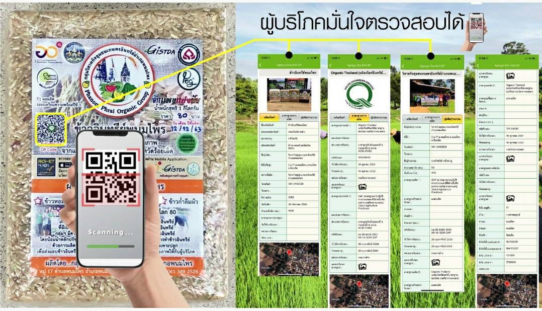 พช.ขอนแก่น: ประชุมการบริหารจัดการระบบข้อมูลสารสนเทศแบบบูรณาการ สนับสนุนการขับเคลื่อนการพัฒนาเศรษฐกิจฐานรากเพื่อแก้ไขปัญหาความยากจนและลดความเหลื่อมล้ำ
