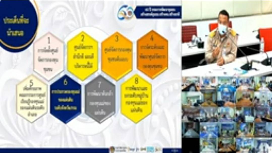 พช.ขอนแก่น เข้าร่วมการอบรมโครงการพัฒนากลไกขับเคลื่อนกองทุนชุมชนตามหลักธรรมาภิบาล กิจกรรมเพิ่มศักยภาพกลไกการขับเคลื่อนกองทุนชุมชนตามหลักธรรมาภิบาล ผ่านระบบการประชุมทางไกล (Video Conference)