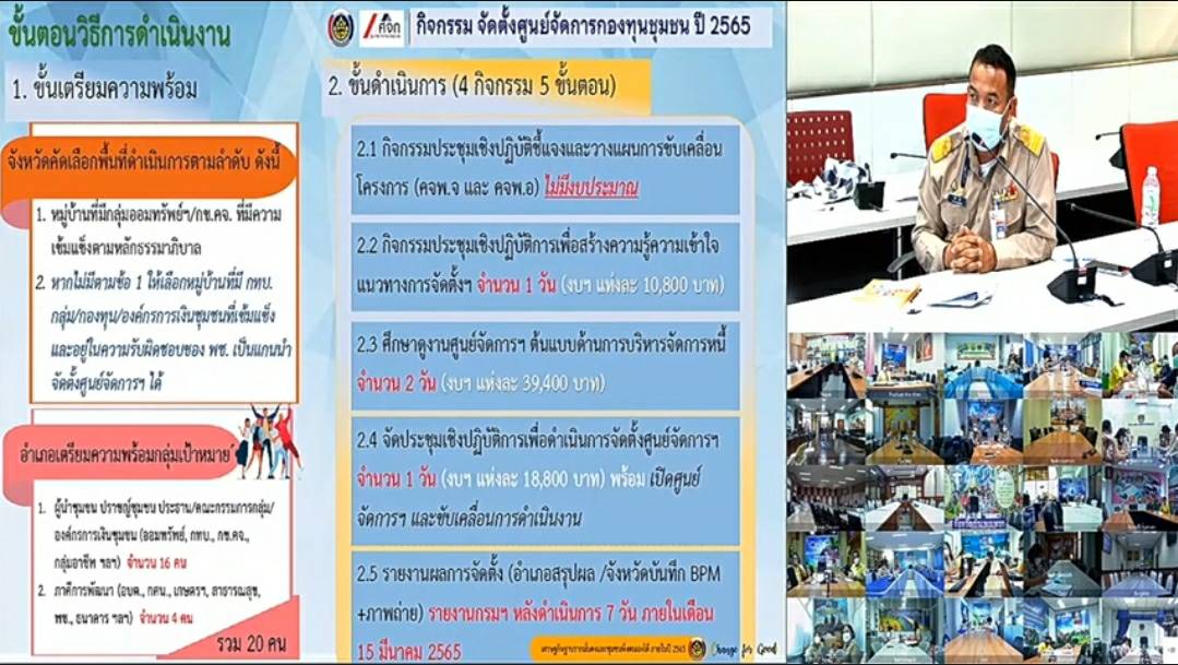 พช.ขอนแก่น เข้าร่วมการอบรมโครงการพัฒนากลไกขับเคลื่อนกองทุนชุมชนตามหลักธรรมาภิบาล กิจกรรมเพิ่มศักยภาพกลไกการขับเคลื่อนกองทุนชุมชนตามหลักธรรมาภิบาล ผ่านระบบการประชุมทางไกล (Video Conference)