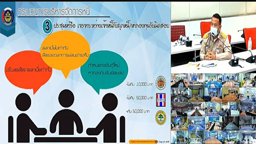 พช.ขอนแก่น เข้าร่วมการอบรมโครงการพัฒนากลไกขับเคลื่อนกองทุนชุมชนตามหลักธรรมาภิบาล กิจกรรมเพิ่มศักยภาพกลไกการขับเคลื่อนกองทุนชุมชนตามหลักธรรมาภิบาล ผ่านระบบการประชุมทางไกล (Video Conference)