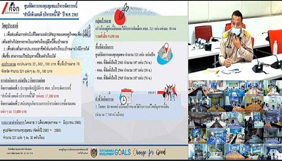พช.ขอนแก่น เข้าร่วมการอบรมโครงการพัฒนากลไกขับเคลื่อนกองทุนชุมชนตามหลักธรรมาภิบาล กิจกรรมเพิ่มศักยภาพกลไกการขับเคลื่อนกองทุนชุมชนตามหลักธรรมาภิบาล ผ่านระบบการประชุมทางไกล (Video Conference)