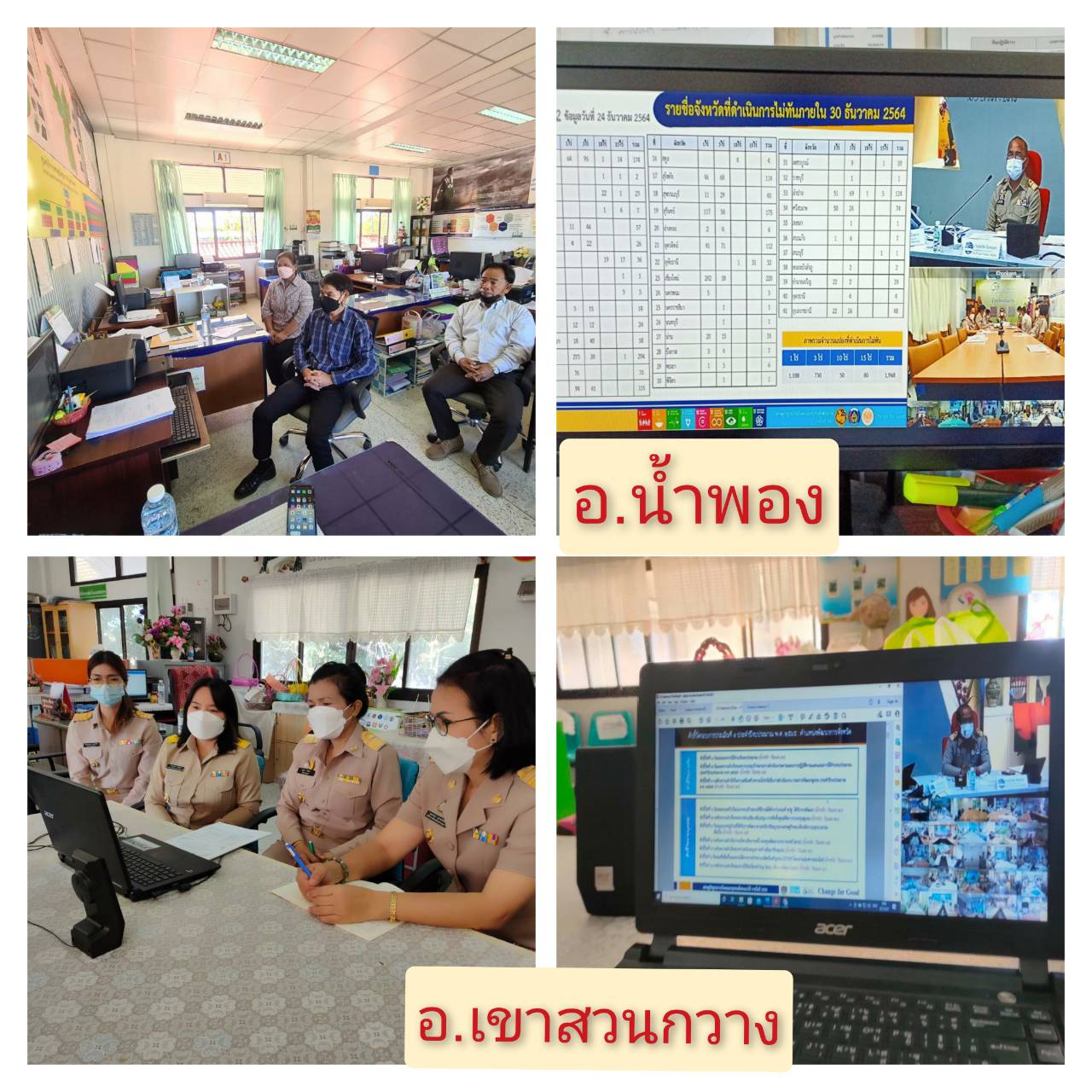 พช.ขอนแก่น : ร่วมประชุมกรมการพัฒนาชุมชน ครั้งที่ 12/2564 ผ่านระบบ Video Conference