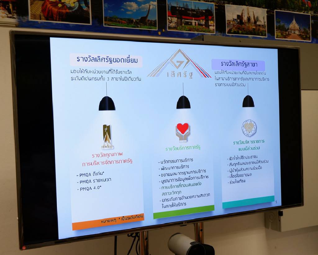 พช.ขอนแก่น : ประชุมคณะทำงานขับเคลื่อนการสมัครขอรับรางวัลเลิศรัฐ สำนักงานพัฒนาชุมชนจังหวัดขอนแก่น ประจำปี พ.ศ.2565