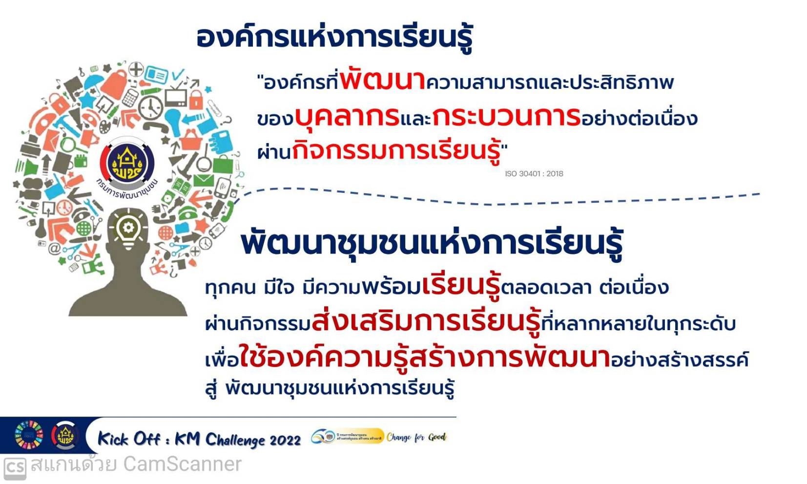 พช.ขอนแก่น : ร่วมประชุม Kick off KM Challenge : การสร้างองค์กรแห่งการเรียนรู้ และโครงการเสริมสร้างและพัฒนาผู้นำการเปลี่ยนแปลง ประจำปีงบประมาณ พ.ศ. 2565
