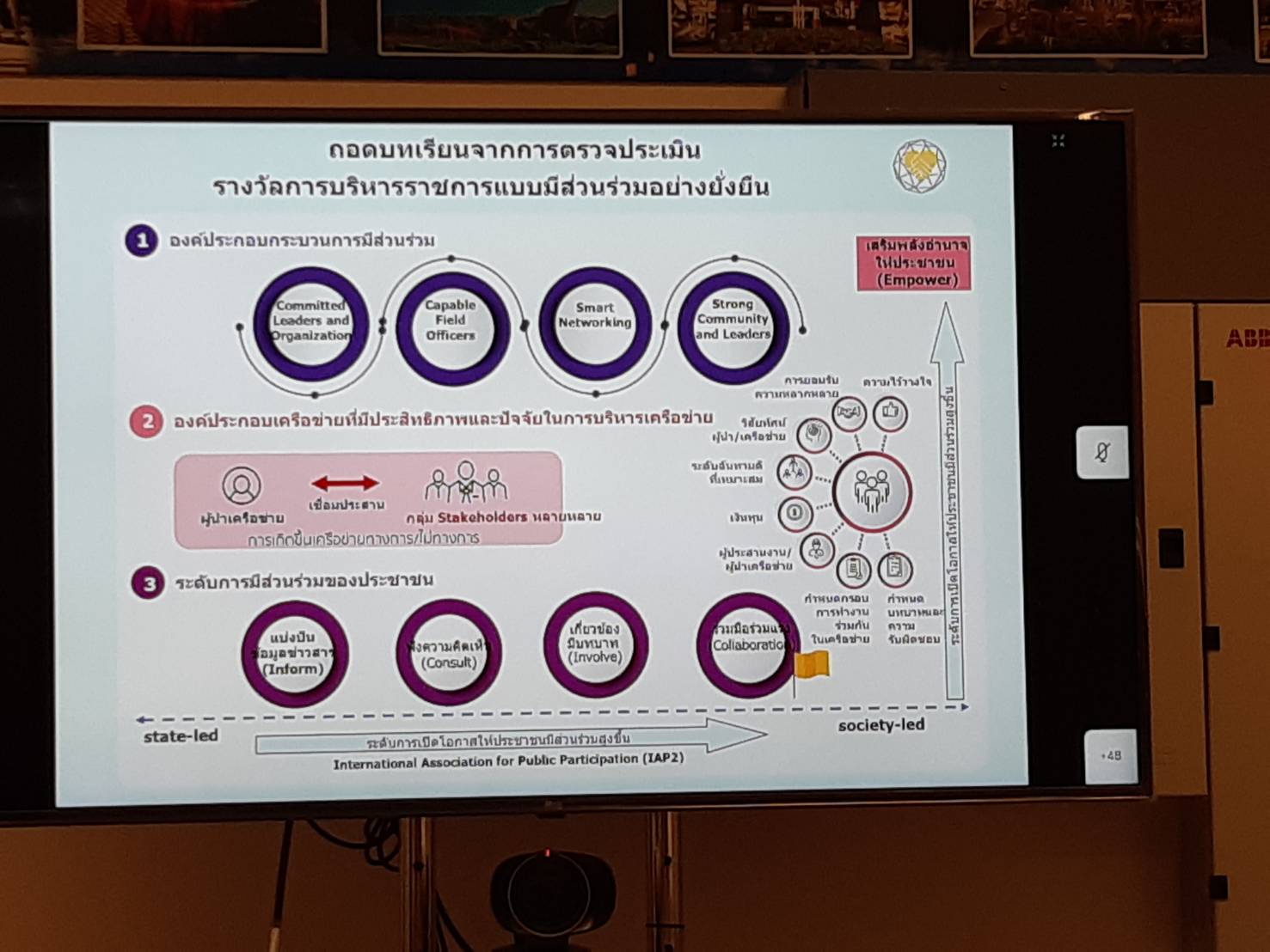 พช.ขอนแก่น: ร่วมรับฟังการประชุมชี้แจงแนวทางการสมัคร และหลักเกณฑ์การพิจารณารางวัลเลิศรัฐประจำปี 2565