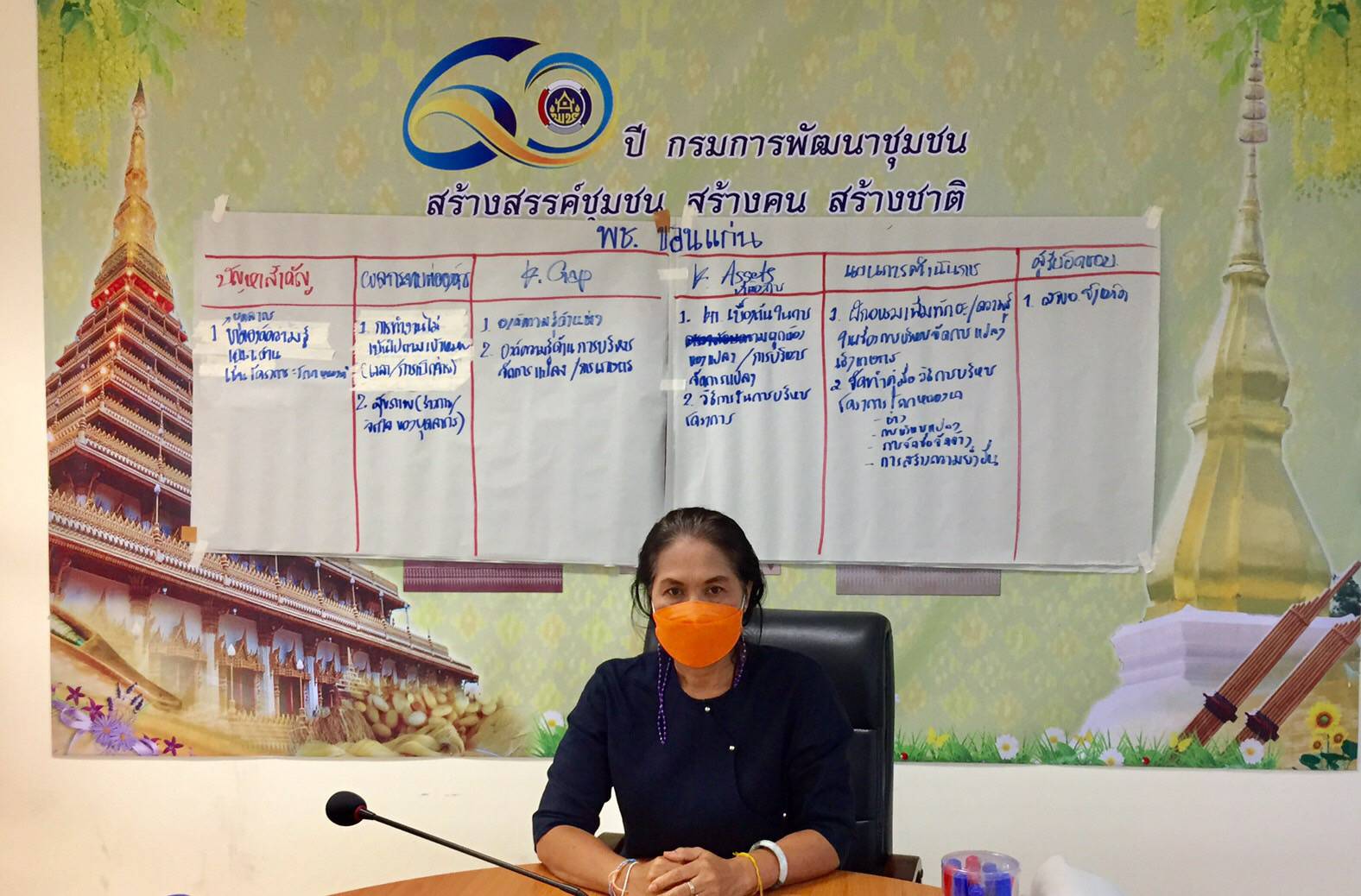 พช.ขอนแก่น : ร่วมฝึกอบรมโครงการสร้างองค์กรแห่งการเรียนรู้ สู่พัฒนาชุมชนแห่งการเรียนรู้ กิจกรรมที่ ๑ การสร้างองค์กรแห่งการเรียนรู้