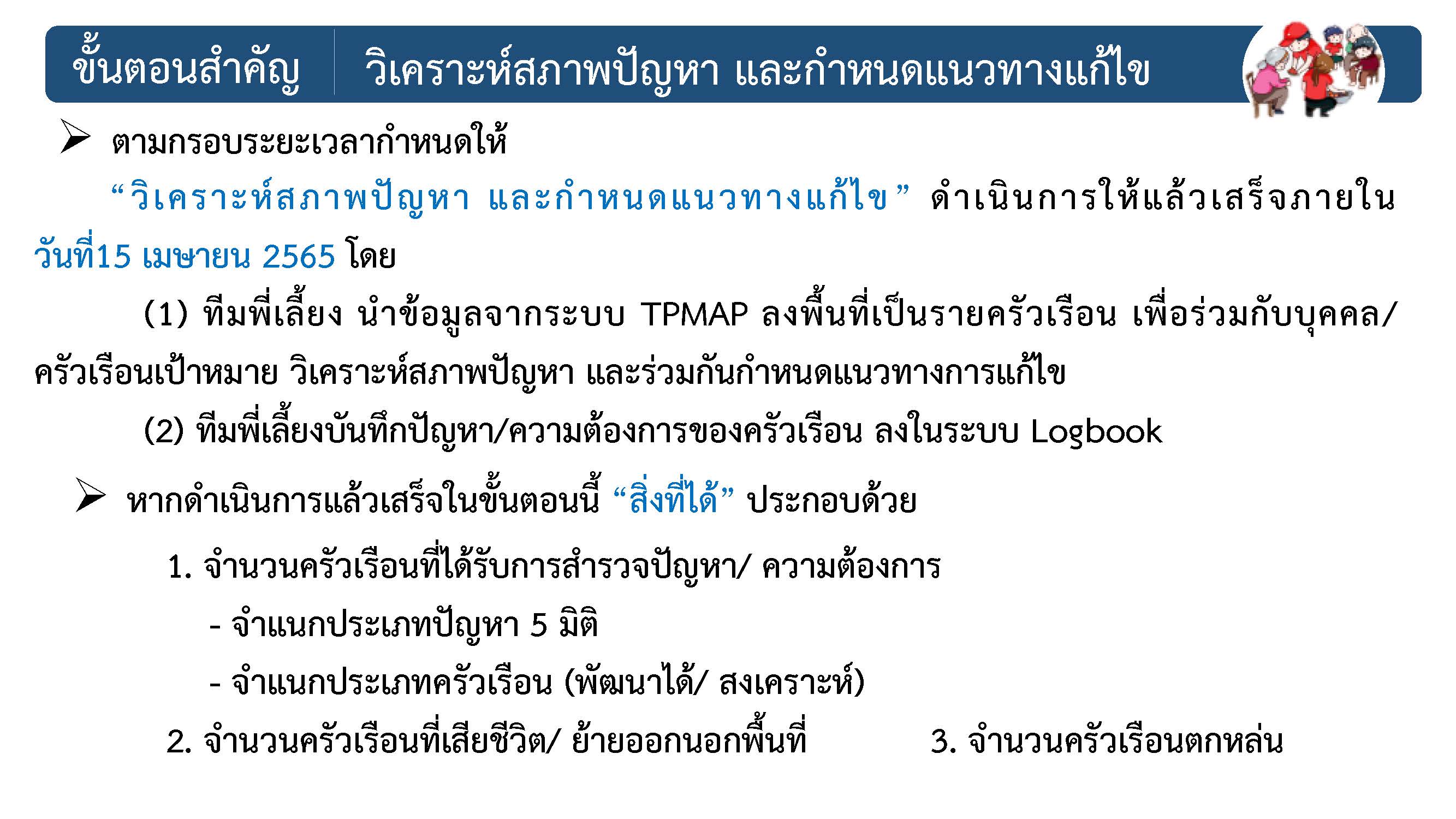 พช.ขอนแก่น : ร่วมการประชุมซักซ้อมการดาเนินงานขจัดความยากจ และพัฒนาคน ทุกช่วงวัยอย่างยั่งยืนตามหลักปรัชญาของเศรษฐกิจพอเพียง (ตอบข้อซักถาม)