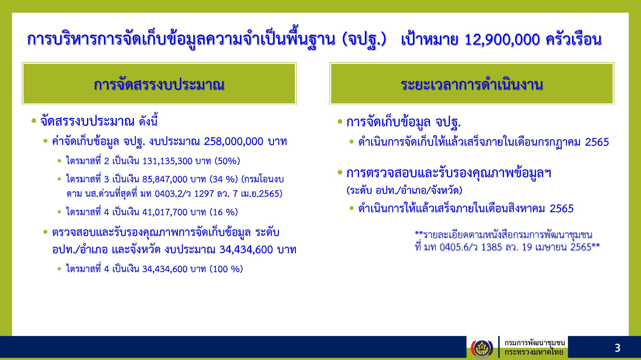 พช.ขอนแก่น : ร่วมการประชุมซักซ้อมการดาเนินงานขจัดความยากจ และพัฒนาคน ทุกช่วงวัยอย่างยั่งยืนตามหลักปรัชญาของเศรษฐกิจพอเพียง (ตอบข้อซักถาม)