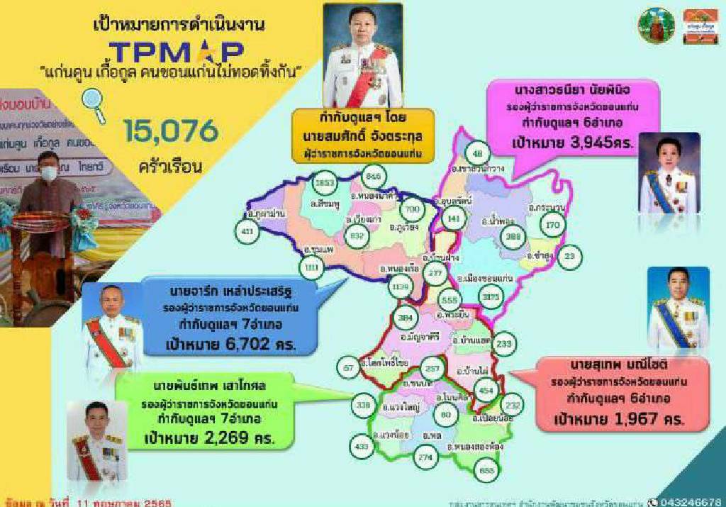?จังหวัดขอนแก่น : ผู้ตรวจราชการกระทรวงมหาดไทย (นายสุพจน์ ยศสิงห์คำ) พร้อมคณะติดตามงานในพื้นที่จังหวัดขอนแก่น?