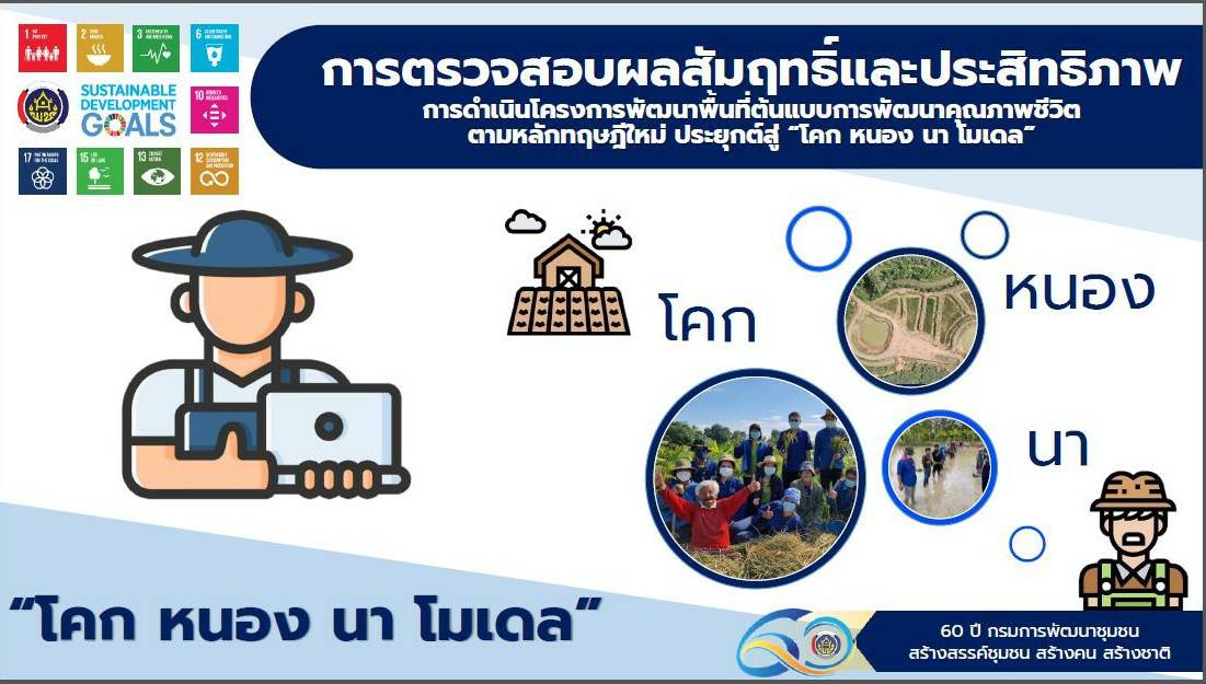 ?พช.ขอนแก่น : ร่วมรับฟังการประชุมกรมการพัฒนาชุมชน ครั้งที่ 5/2565 ผ่านระบบ Conference?