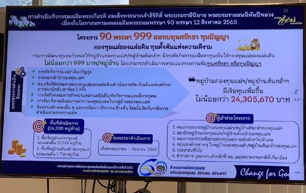 ?พช.ขอนแก่น : ร่วมการประชุมกรมการพัฒนาชุมชน ครั้งที่ ๖/๒๕๖๕ ผ่านระบบวีดิทัศน์ทางไกล (Video Conference)?