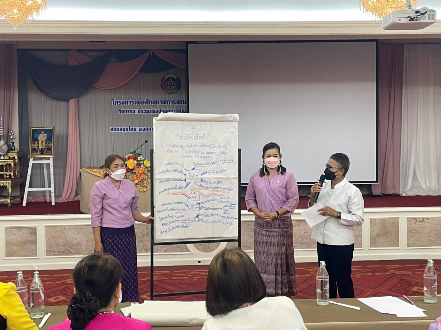 ?พช.ขอนแก่น : ดำเนินงานโครงการพัฒนาศักยภาพกลุ่มสตรีจังหวัดขอนแก่นประจำปี 2565 กิจกรรมประชุมเชิงปฏิบัติการคณะกรรมการพัฒนาสตรีจังหวัดขอนแก่น